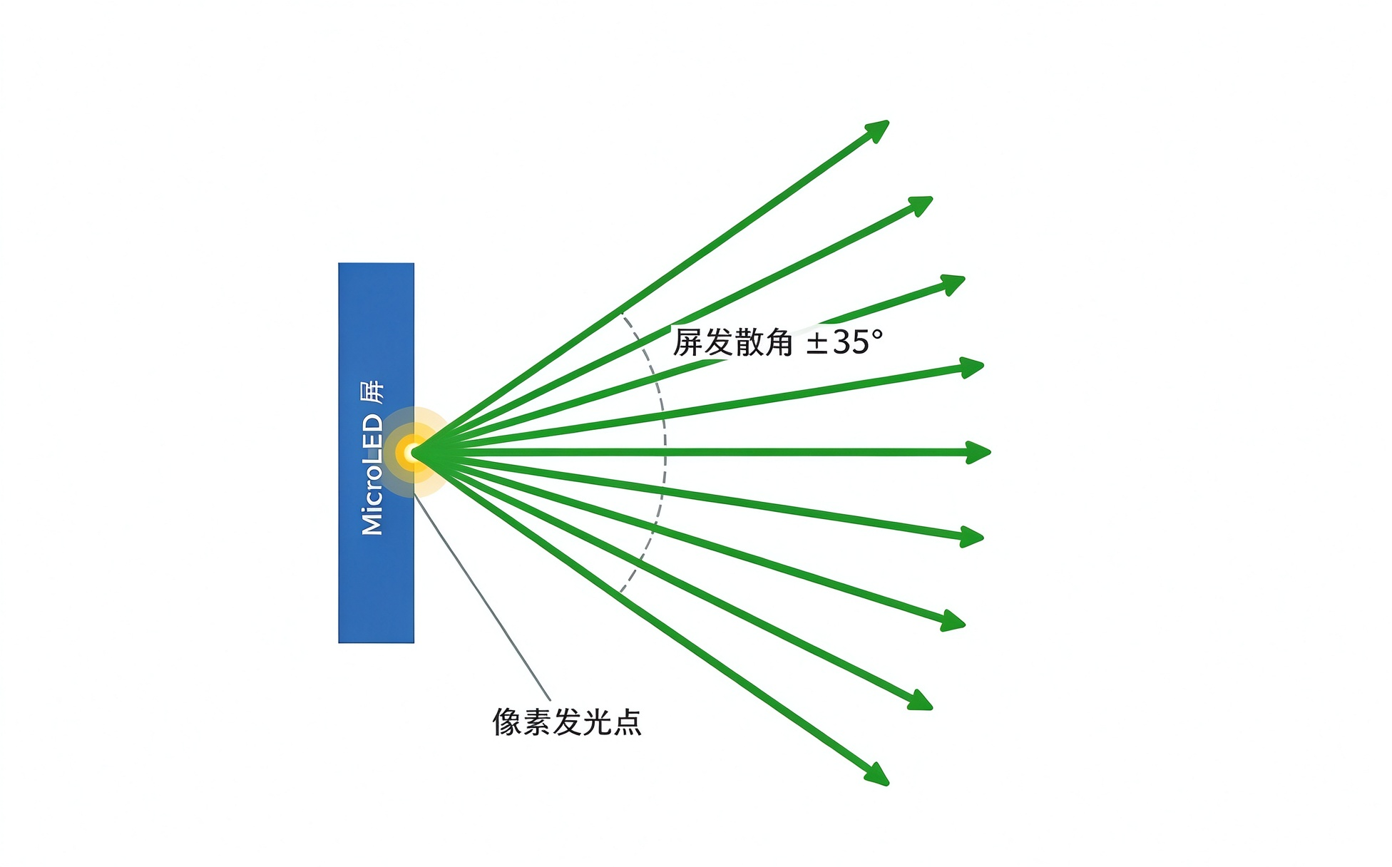 修改示意图1.png
